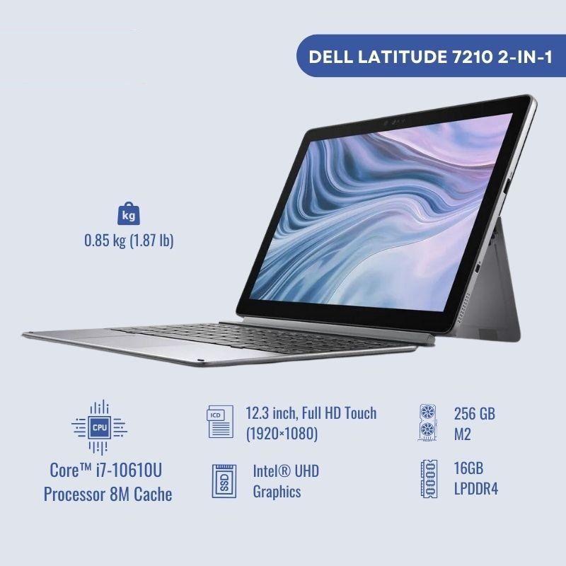 DELL LATITUDE 7210 2 IN 1  I7 10610U 16GB 12.5